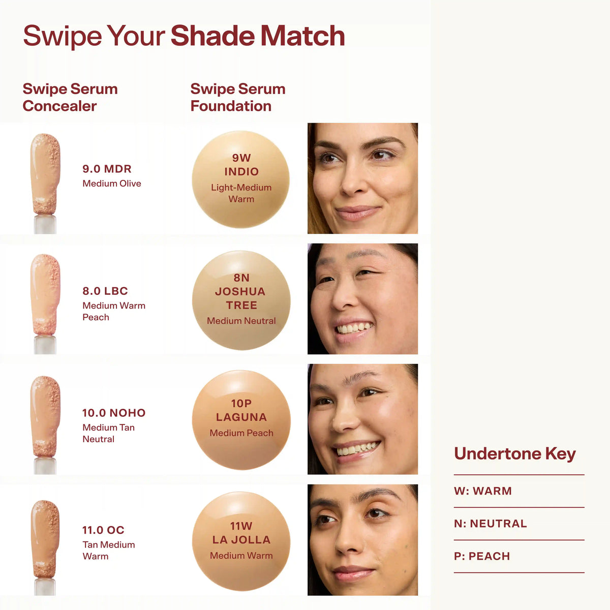 Swipe Serum Foundation