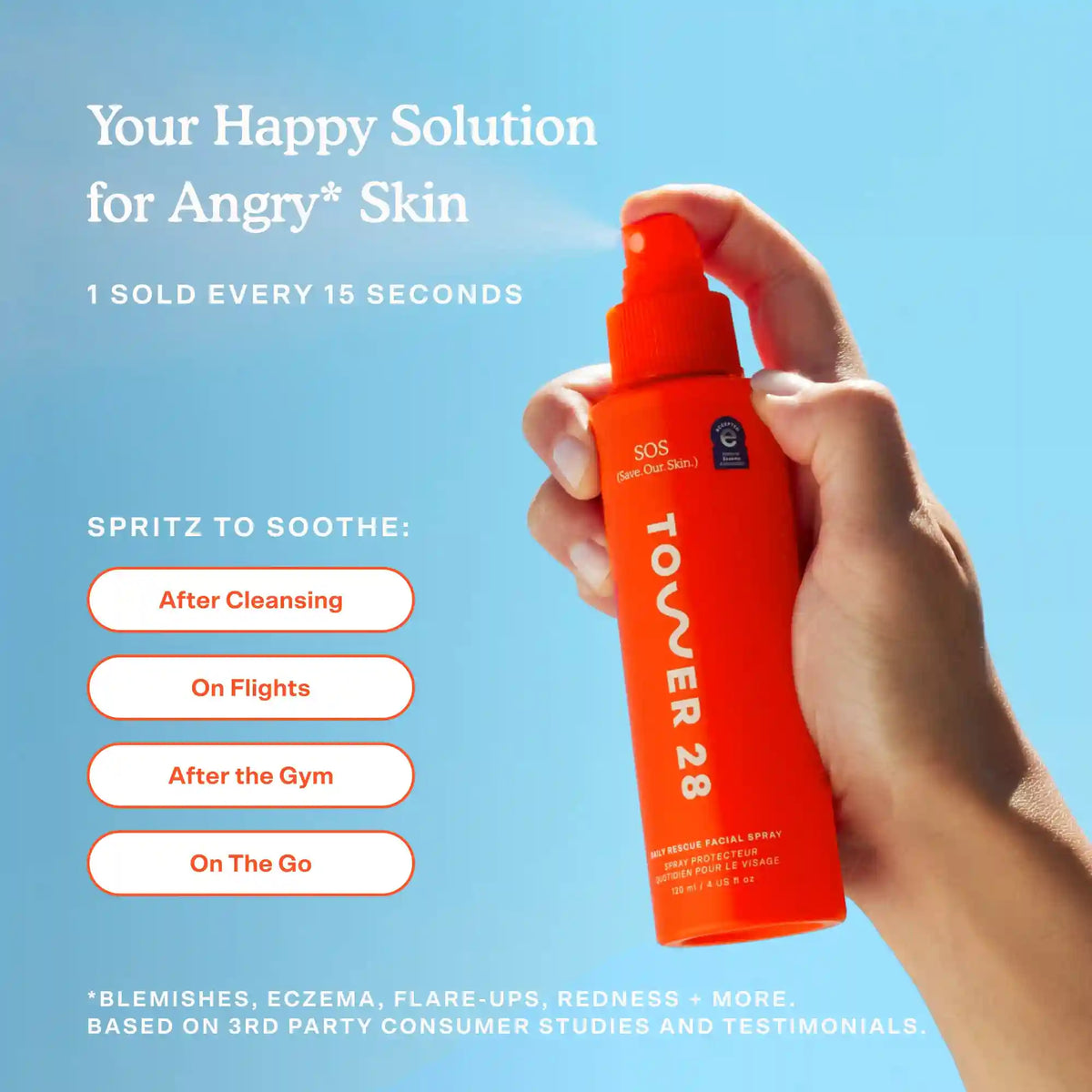 Travel SOS Rescue Spray
