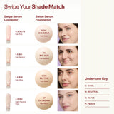 Swipe Serum Foundation