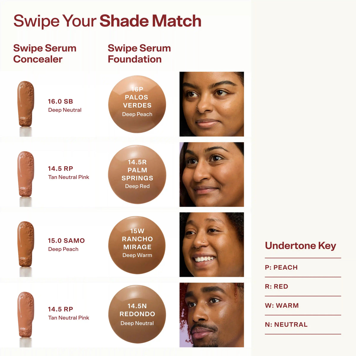 Swipe Serum Foundation